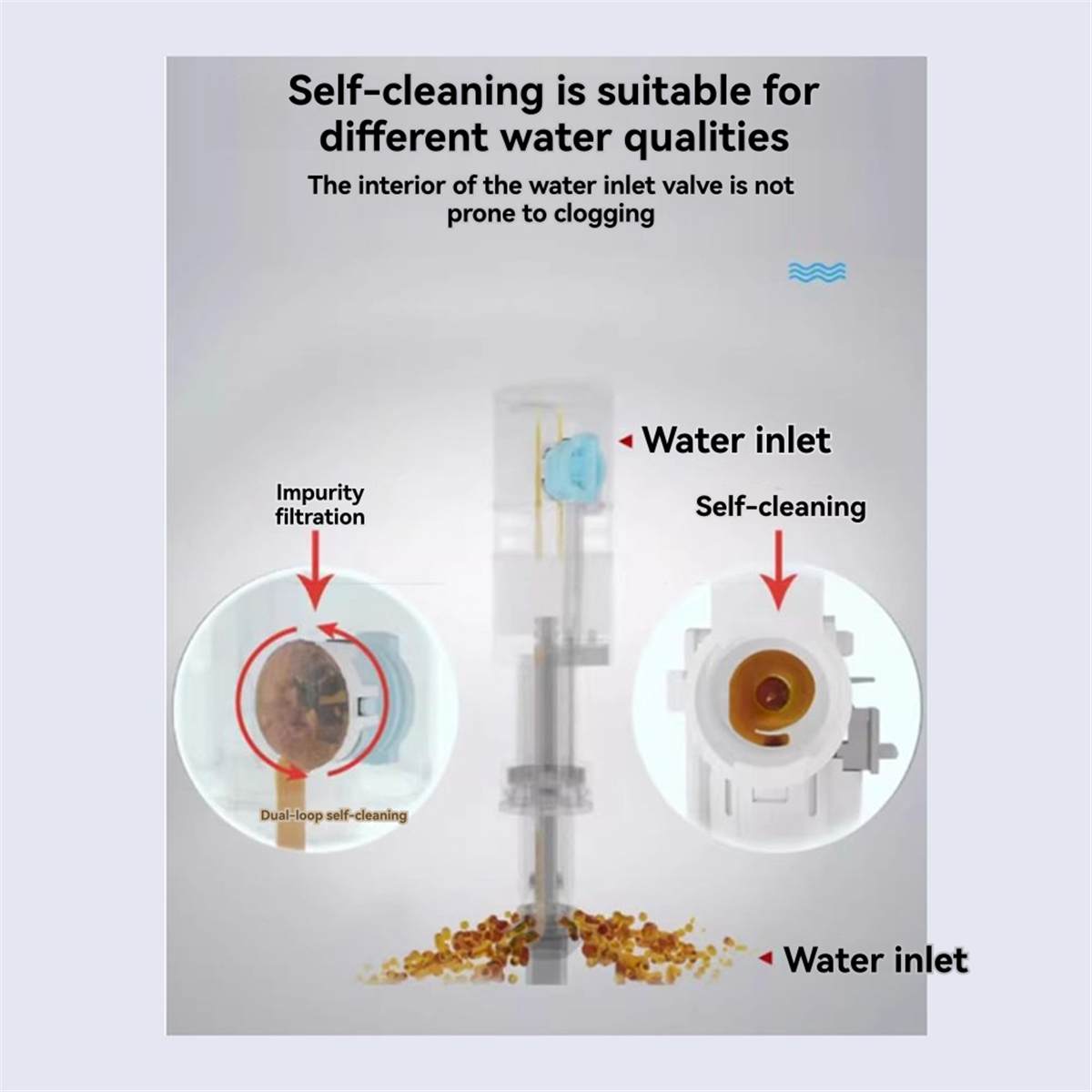 Toilet Fill Valve - A002 Kit Penggantian Katup Pengisian Toilet