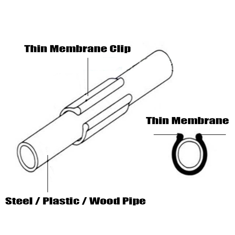 20-50 Buah 19/20/22/25/28MM Kl - Plastic Pipe Clip ulasan dan harga