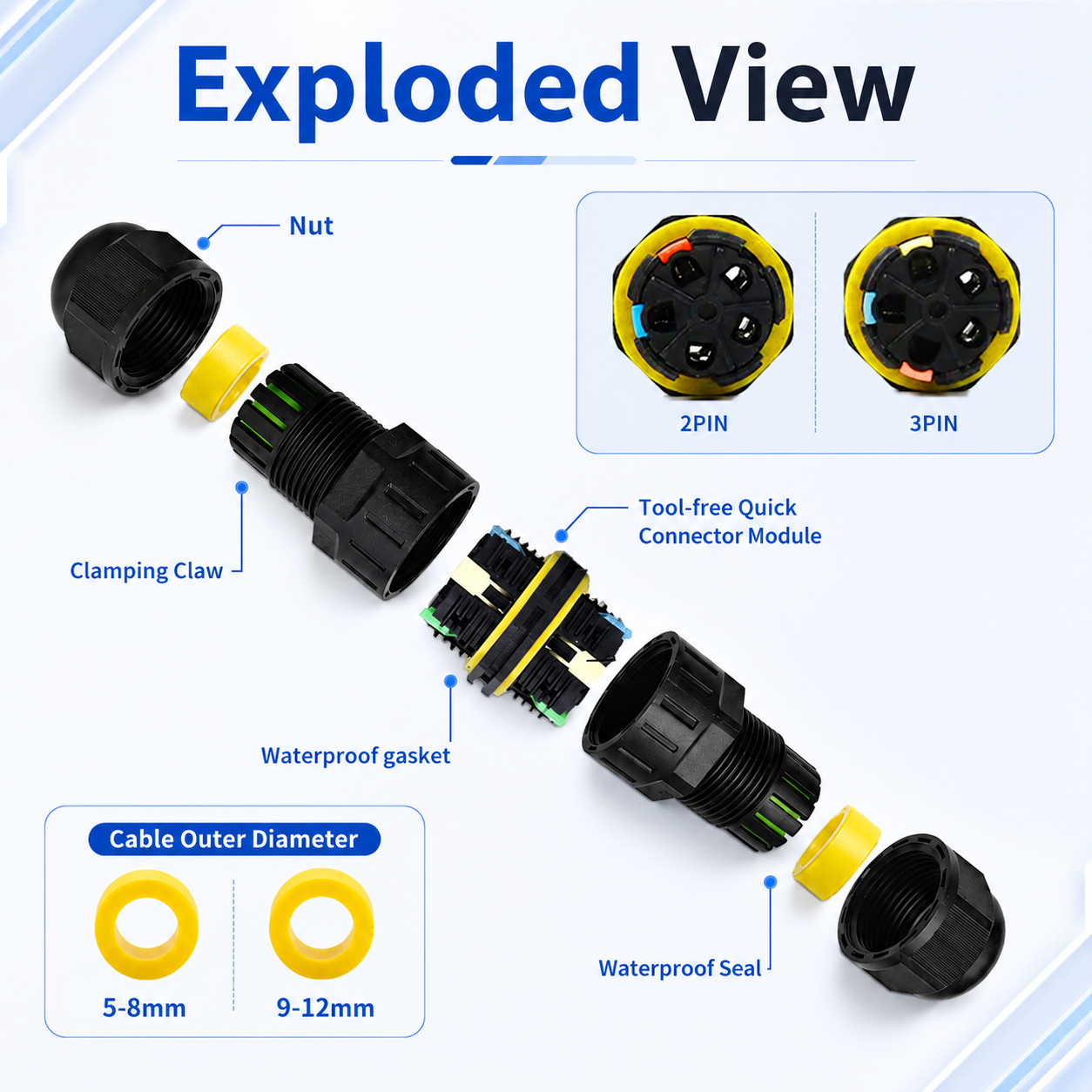5 Buah Konektor Kabel Cepat Ta - Push Fit Connector ulasan dan harga