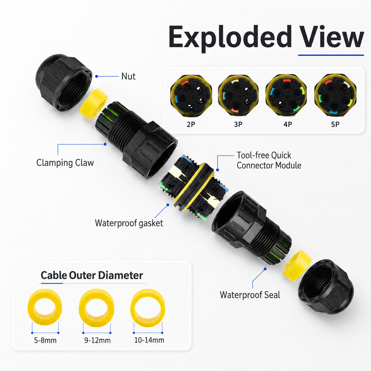 Konektor Kabel Cepat Tahan Air - Push Fit Connector ulasan dan harga
