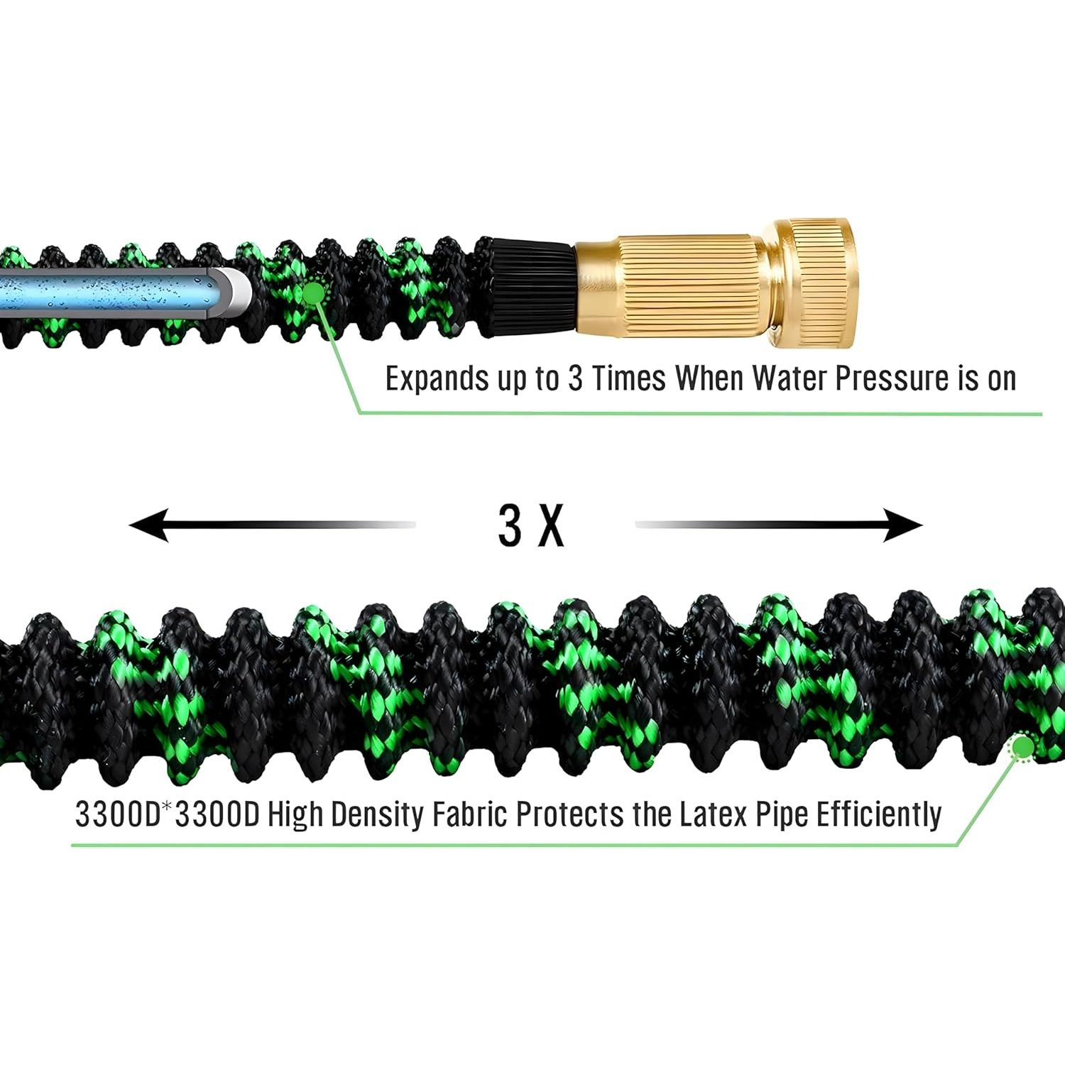 Selang Taman Tidak Dapat Diper - Flexible Hose Braided ulasan dan harga