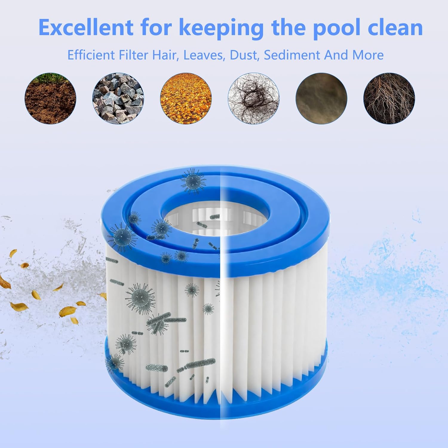 Aksesoris Filter Tipe VI Cocok - Basin Mixer Cartridge ulasan dan harga