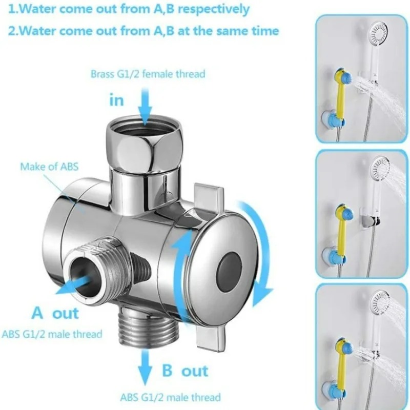    Katup Pengalih Pancuran 2/ - Shower Valve Cartridge ulasan dan harga