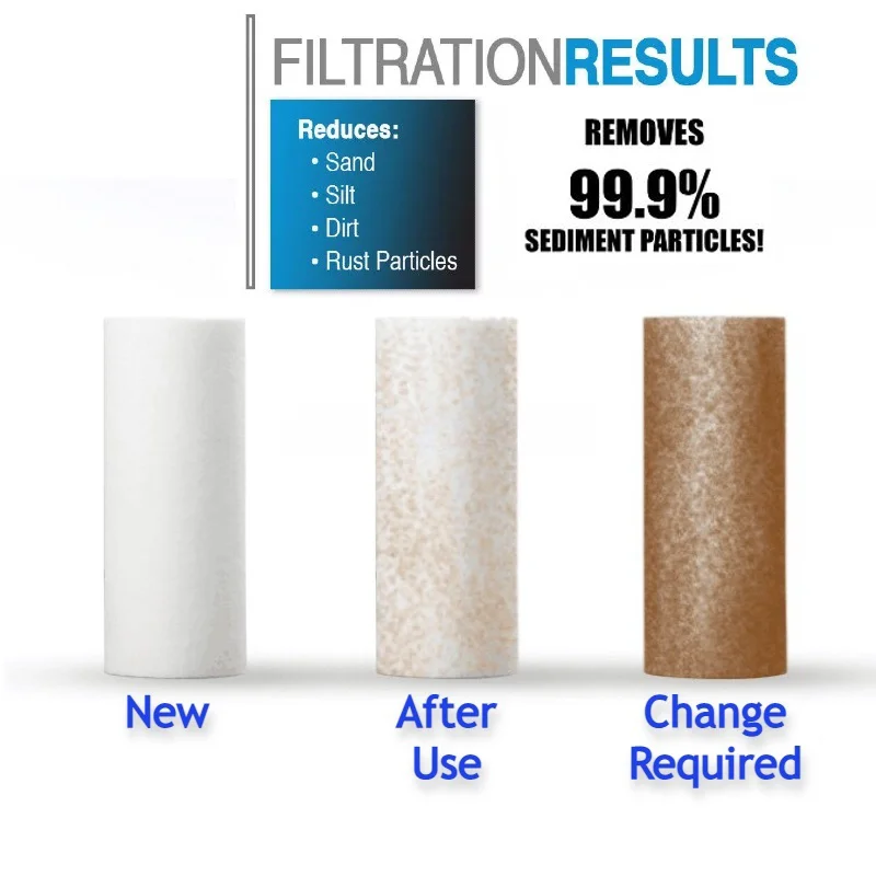 Filter Air Pra-filter Penghila - Shower Valve Cartridge ulasan dan harga