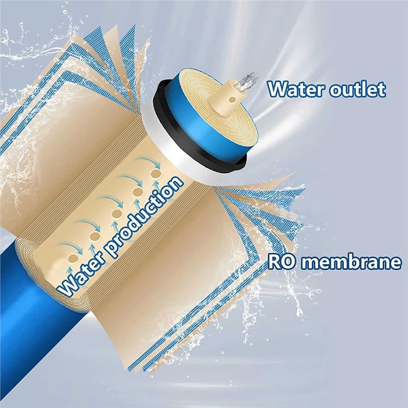 Kartrid Filter Air Membran A65 - Basin Mixer Cartridge ulasan dan harga