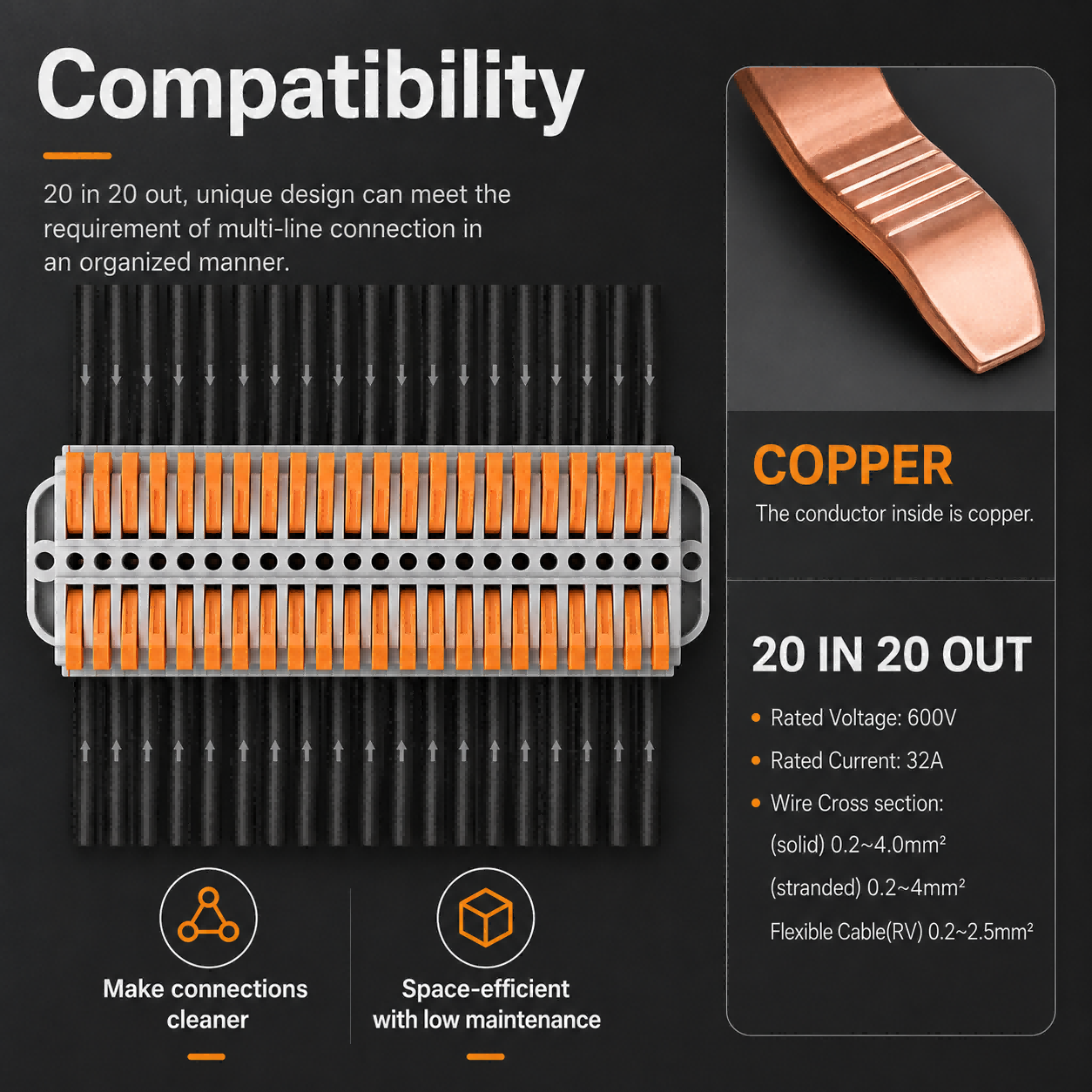Konektor Kabel 2-30 Pin, Termi - Push Fit Connector ulasan dan harga