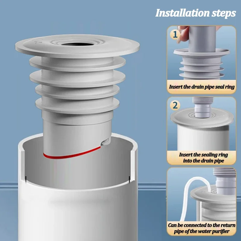 Cincin segel saluran pembuanga - Drain Pipe Clip ulasan dan harga