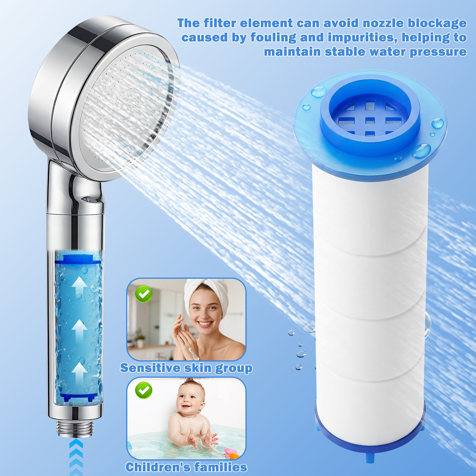 20 Buah Kartrid Filter Pancura - Shower Valve Cartridge ulasan dan harga