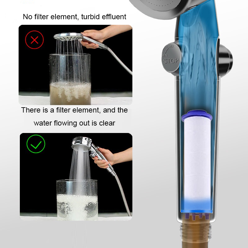 5/10 Buah Filter Pancuran Meni - Shower Valve Cartridge ulasan dan harga