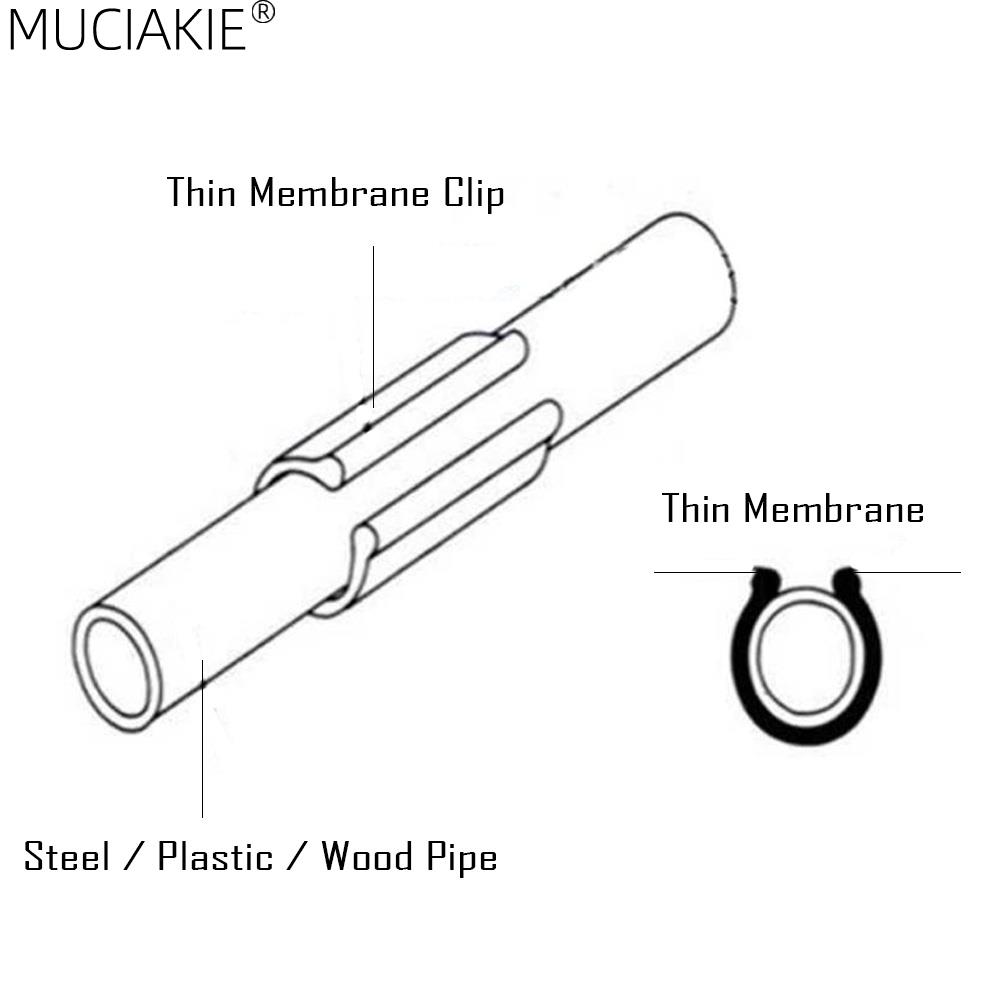 30 Buah 19/20/22/25/32MM Klip  - Plastic Pipe Clip ulasan dan harga