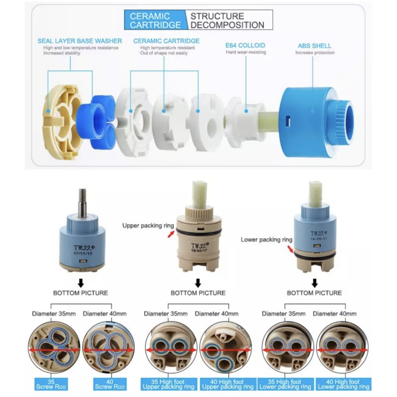 Katup Pencampur Keran 25 MM/35 - Basin Mixer Cartridge ulasan dan harga