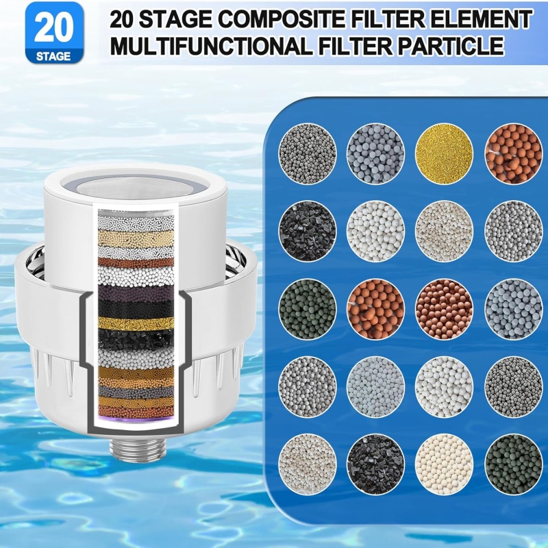 Filter Kepala Pancuran Output  - Shower Valve Cartridge ulasan dan harga